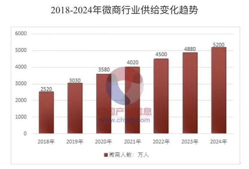 河南綺雯面膜總公司 專業承接總公司業務，打造洗滌與清潔用品新標桿