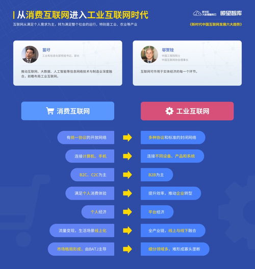 業界領軍人物眼中的中國互聯網發展六大趨勢